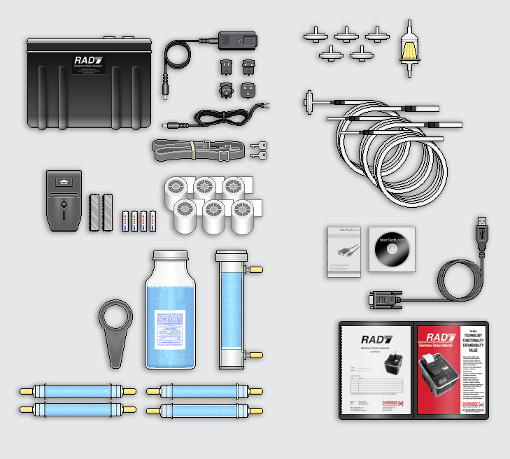 The RAD7 comes with all of these components and accessories.